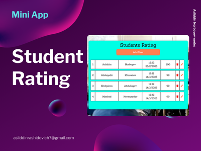 Student rating img